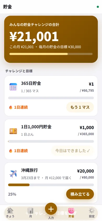 貯金の画面。365日貯金・1日1,000円・目標の積み立て